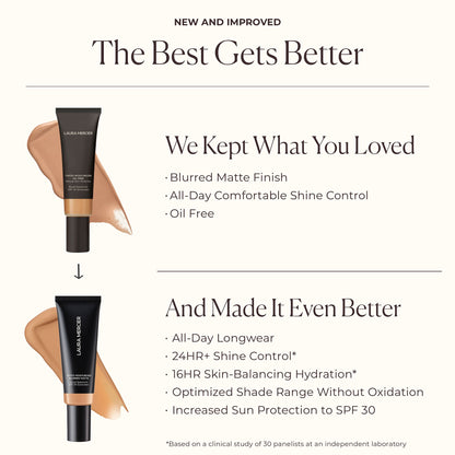 Tinted Moisturizer Blurred Matte Broad Spectrum Mini SPF 30