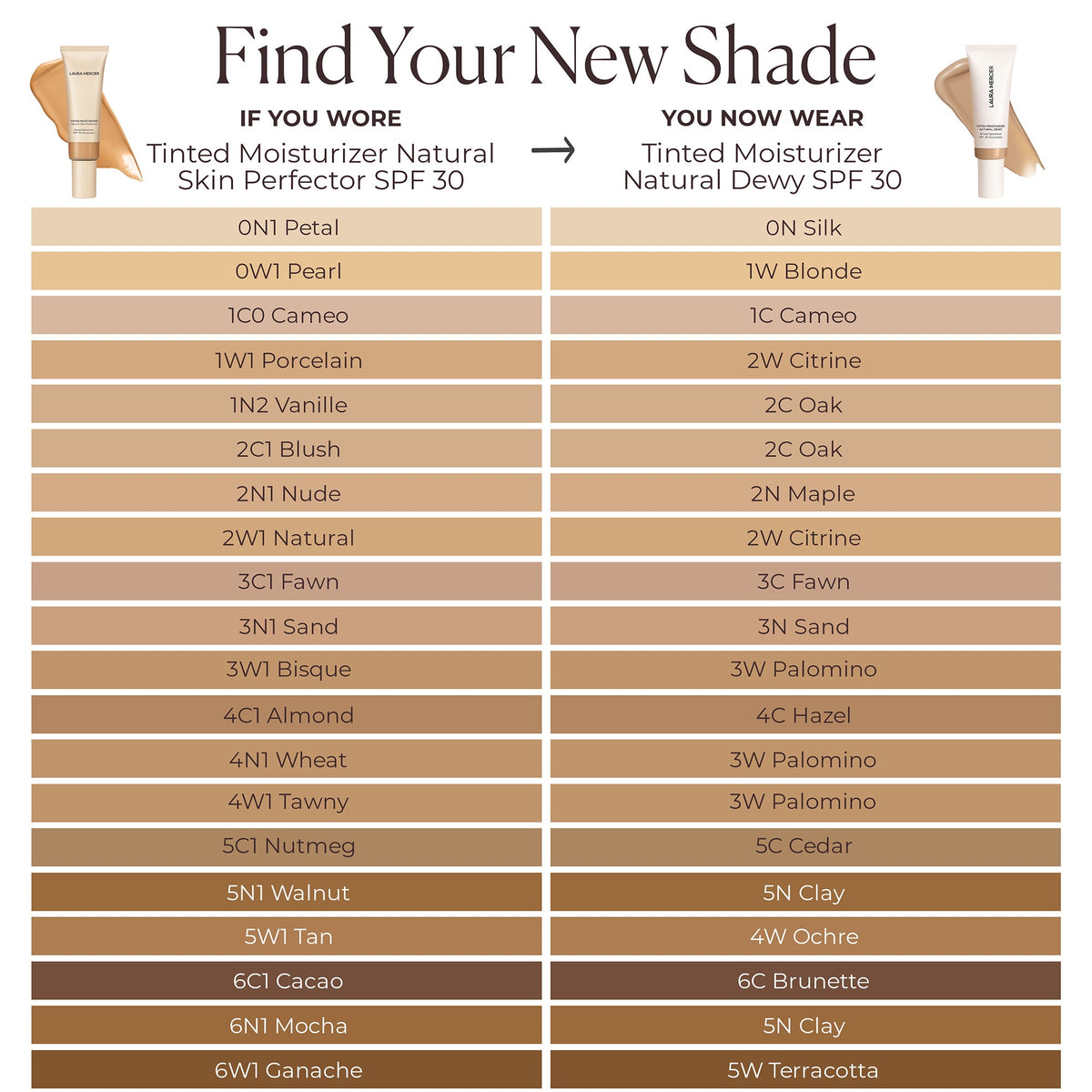 Tinted Moisturizer Natural Dewy SPF 30